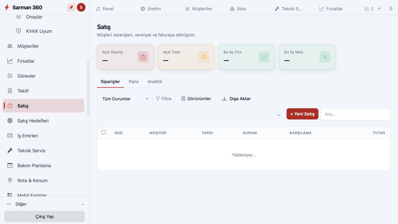 E-Ticaret — Satış