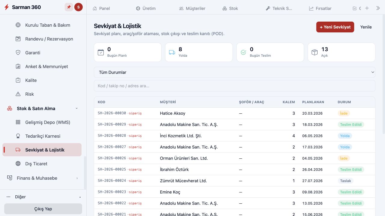 E-Ticaret — Sevkiyat & Lojistik
