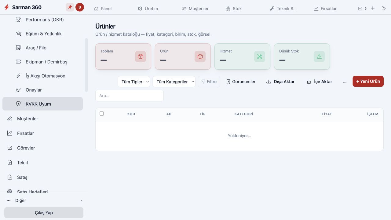 E-Ticaret — Ürünler